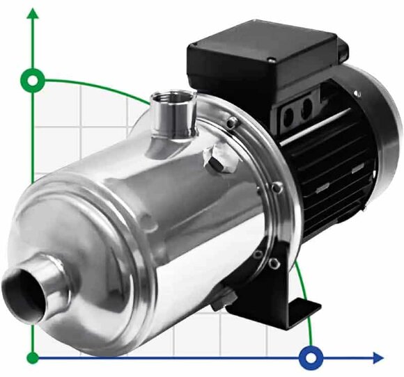Bomba multietapa horizontal para sistemas de refrigeración EHX 3/8, 1,3 kW, 4,8 m3/h, 90 m, 220 V/M, AISI 304 (EBARA MATRIX)