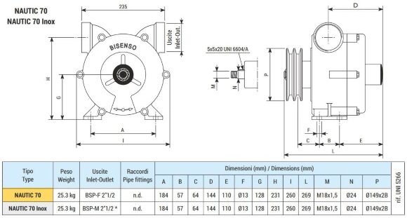 Bomba Vortex para bombeo de agua de mar LIVERANI NAUTIC 70, 500 l/min, bronce, sin motor