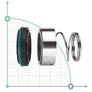 R-BT-RN3/R-BT-RN3.NU