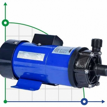 Pump with magnetic couplingMP-D, MP-HX