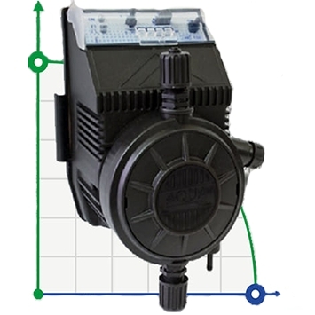 Pompes doseuses AQUA