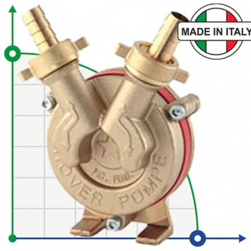 Rover DRILL NOVAX pumps