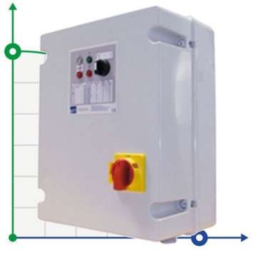 Ebara EP SERIES (SD)