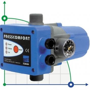 Ebara PRESSKOMFORT
