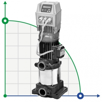 Ebara CVM with E-DRIVE