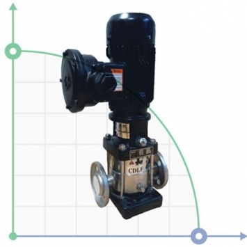 CDLF Series Multistage Pump (Explosion Proof)