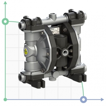 Bombas de diafragma (diafragma) Phoenix