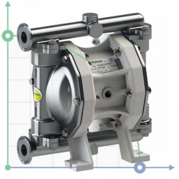 Las bombas para los productos alimenticios Phoenix Food de nerzh. acero AISI 316 electropulido