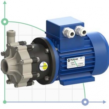 Bombas selladas de accionamiento magnético FMB