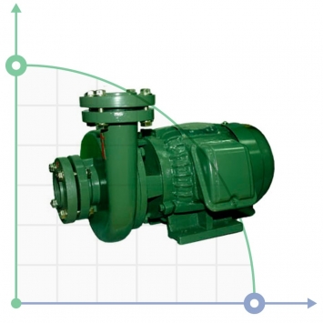 JLM hot water pumps