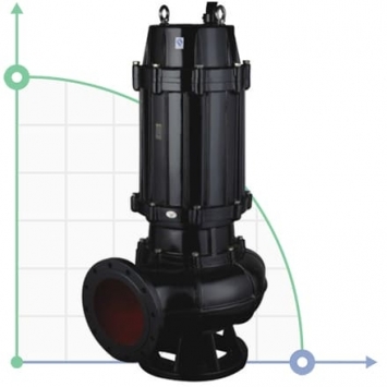 Drainage pumps WQ