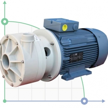 Хімічний насос МВ для перекачування кислот і лугів