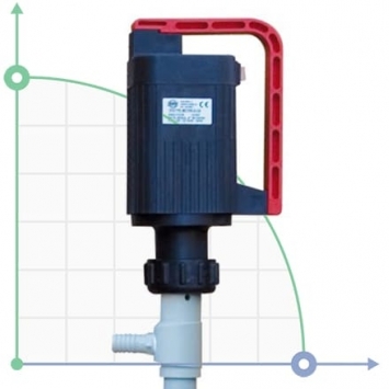 Бочкові насоси TR для бочок, ємностей
