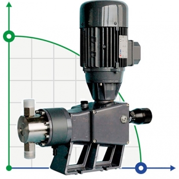 Pompe doseuse à piston série P-AA