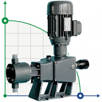 Pompe doseuse à piston série P-BA