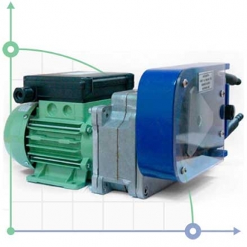 Перистальтичні насоси MP