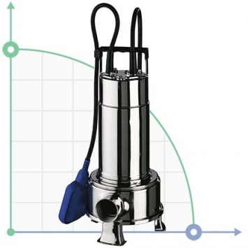 RIGHT submersible sewage pump