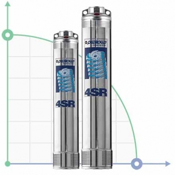 Скважинные пескостойкие насосы Pedrollo 4SR
