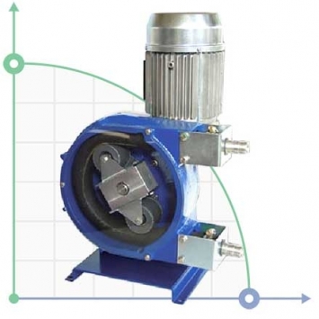 Bombas peristálticas ASP