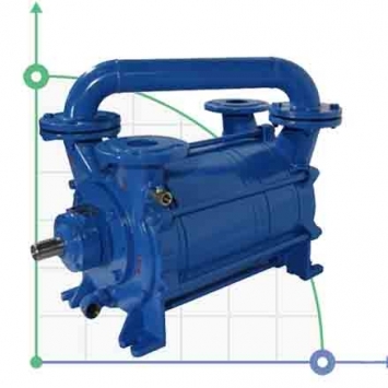 GMP Double Stage Liquid Ring Vacuum Pumps