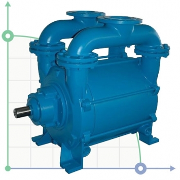 GMVT Single Stage Liquid Ring Vacuum Pumps