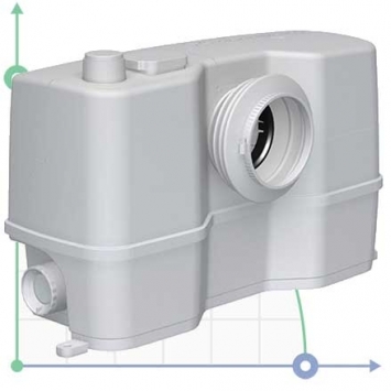 Kanalizacja Grundfos SOLOLIFT+ WC, WC-1, WC-3, CWC-3, C-3, D-3