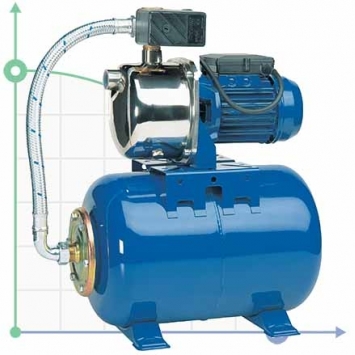 Насосные станции Speroni