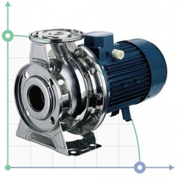 Ebara 3M Series Centrifugal Pumps