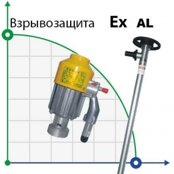 Бочкові насоси Ех (вибухозахищений електродвигун)