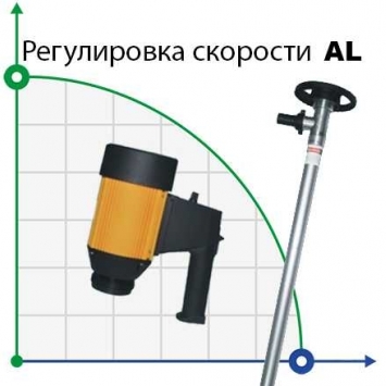 Бочкові насоси (з регулюванням швидкості)
