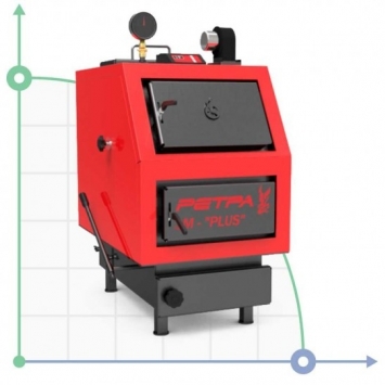 Calderas de calefacción de combustible sólido Retra-3M y sistemas de suministro de combustible.