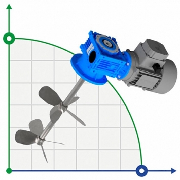 Low speed agitators