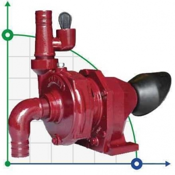 Traktor Zapfwelle Pumpen
