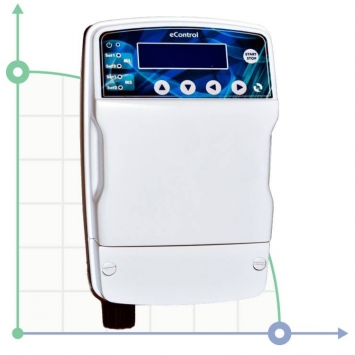 Анализаторы (контроллеры) жидкости