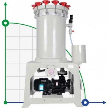 Фільтрація для гальваніки, електроліту, цинкування