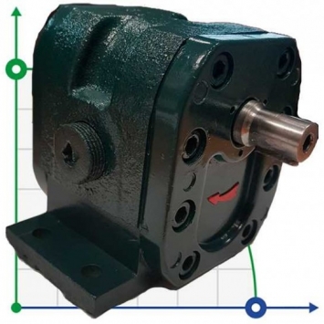 Warehouse storage pumps in working condition