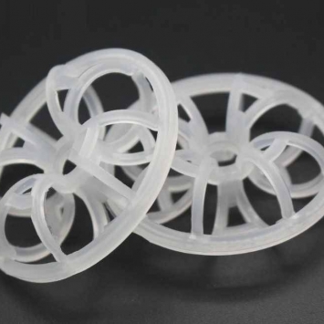 Spiral packing Tellerette Ring