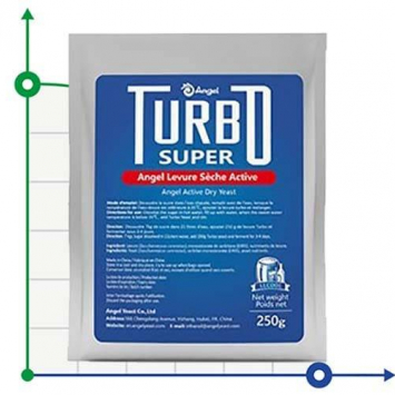 Levadura para melaza