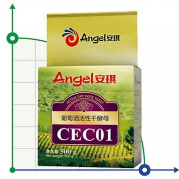 Levadura alcoholica de frutas