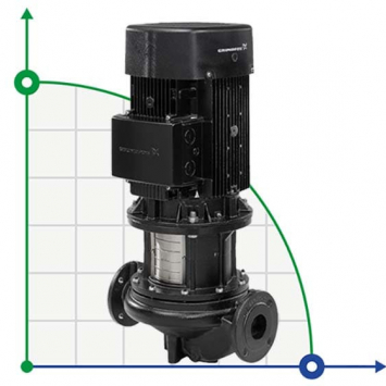 Pompy z suchym wirnikiem Grundfos TP