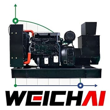 Diesel generators with engine Weichai