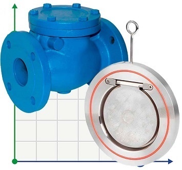 Клапани зворотні