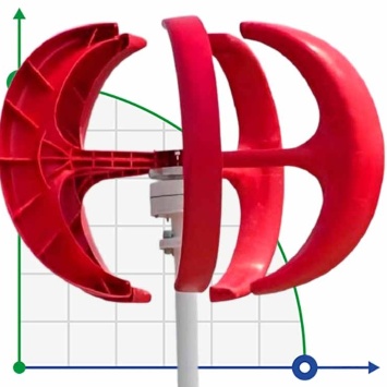 Ветрогенераторы