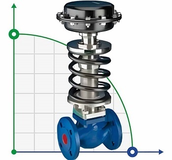 Редукційні клапани