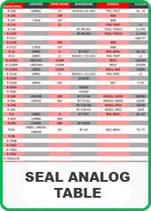 mechanical-seal