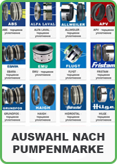 Gleitringdichtung