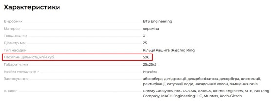 Визначення об’єму, маси насипної насадки