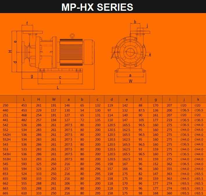 MP-HX series