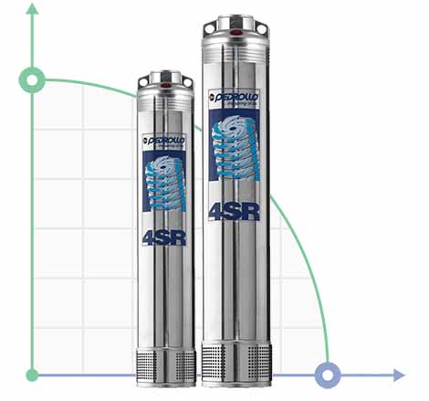 Deep well pumps Pedrollo 4SR (Italy)