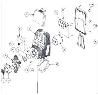 Dosing pumps of the Italian company AQUA